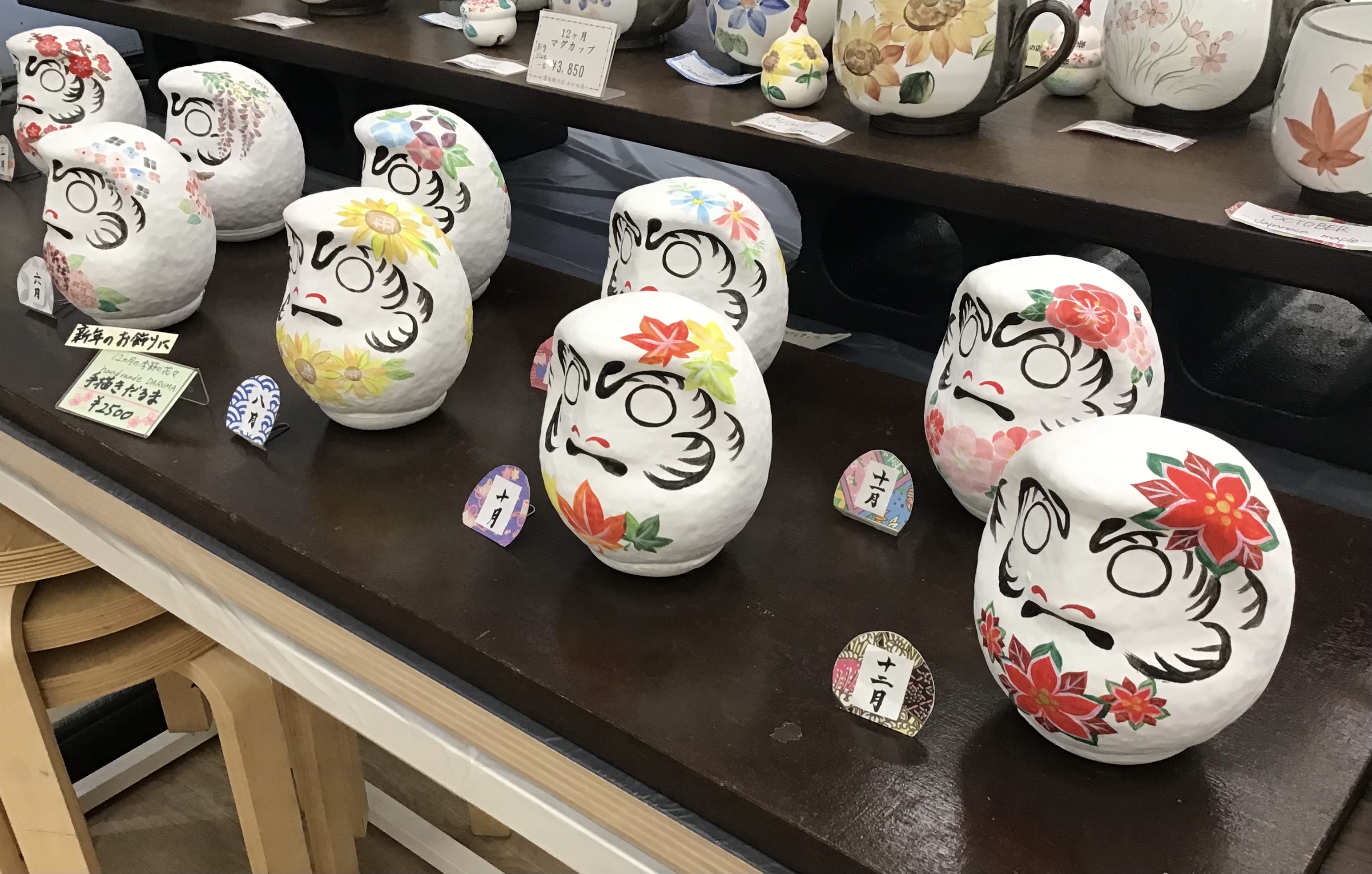 ダルマ絵付け体験 | あかね屋 | 京焼・清水焼 〜 伝統工芸体験と京土産 〜